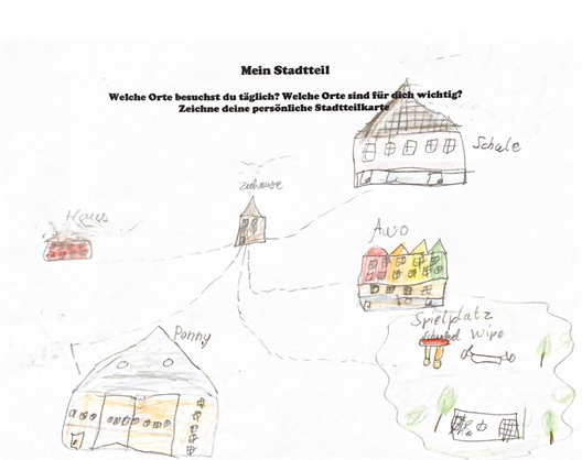 subjective map